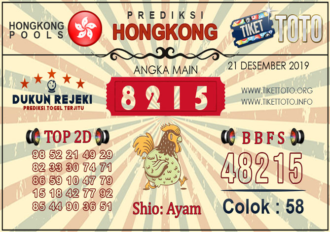 Prediksi Togel HONGKONG TIKETTOTO 21 DESEMBER 2019