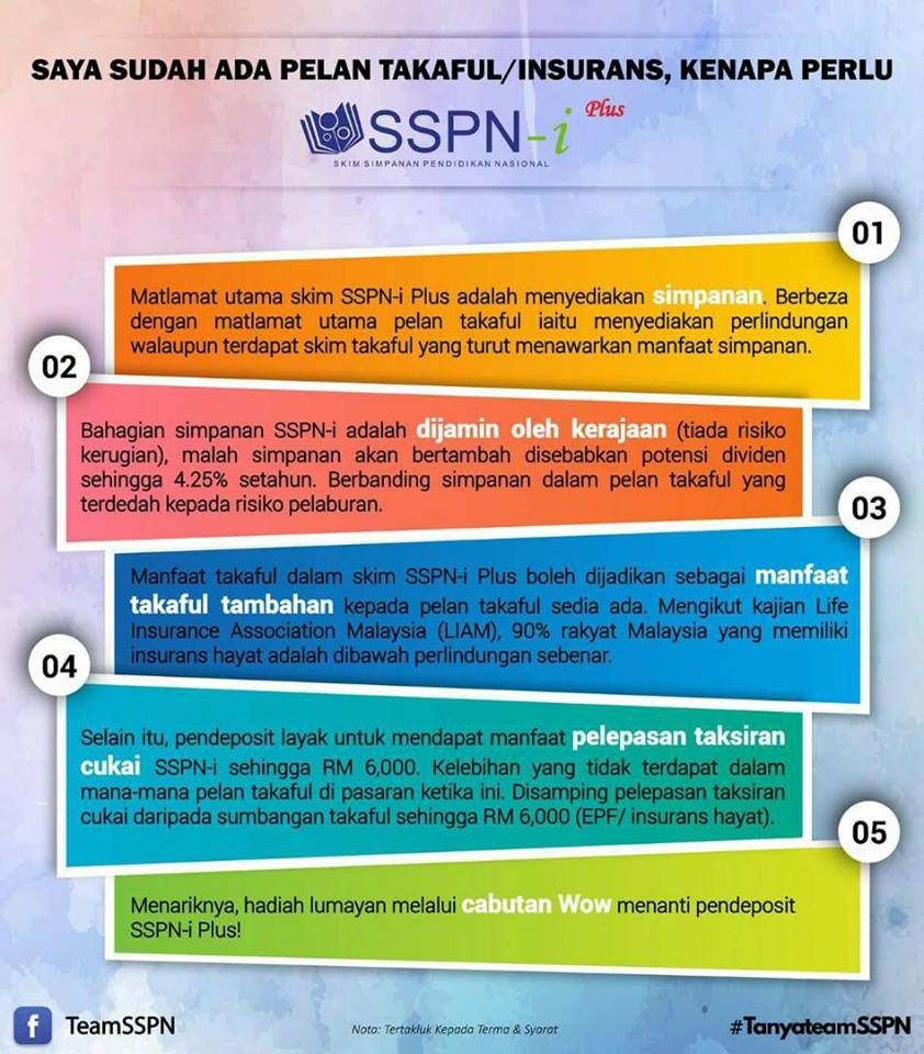 Saya sudah ada pelan takaful/insuran, kenapa perlu SSPN-i Plus?