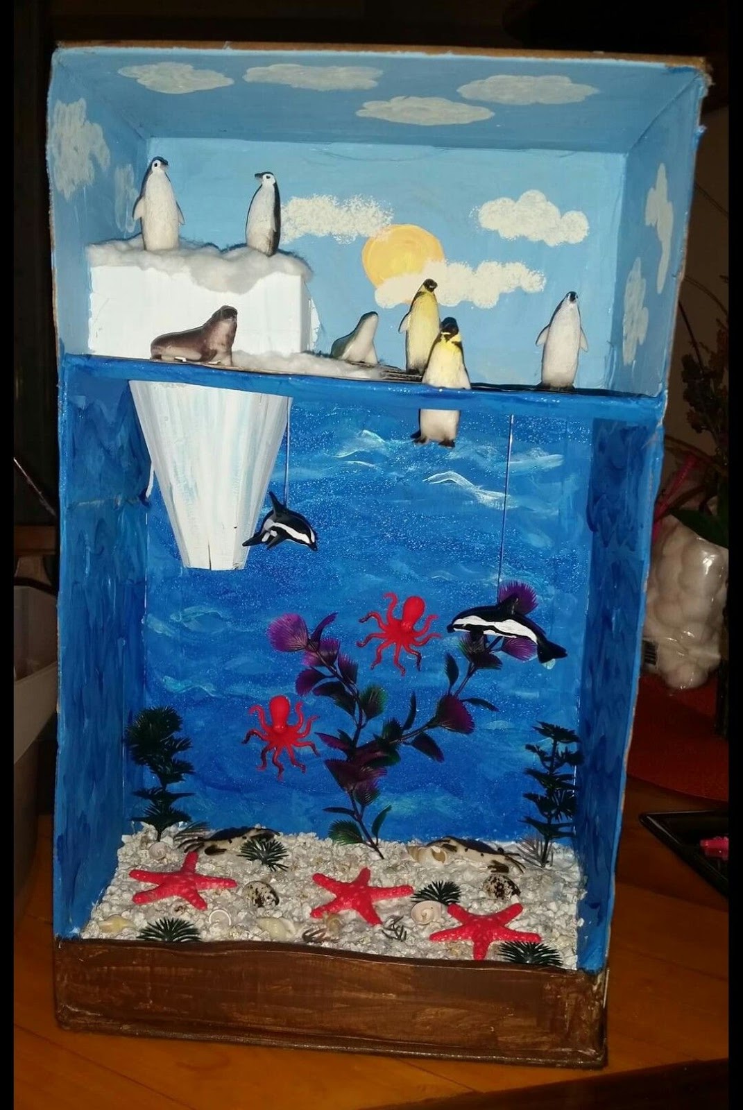 40 Cara Membuat Diorama Sederhana Ragam Kerajinan Tangan 40-cara-membuat-diorama-sederhana-ragam-kerajinan-tangan