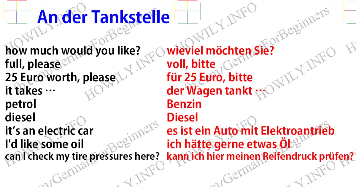 An der Tankstelle