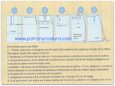 Patronaje de FALDA LÁPIZ CON PRETNA ANATÓMICA - Paso a Paso - DIY