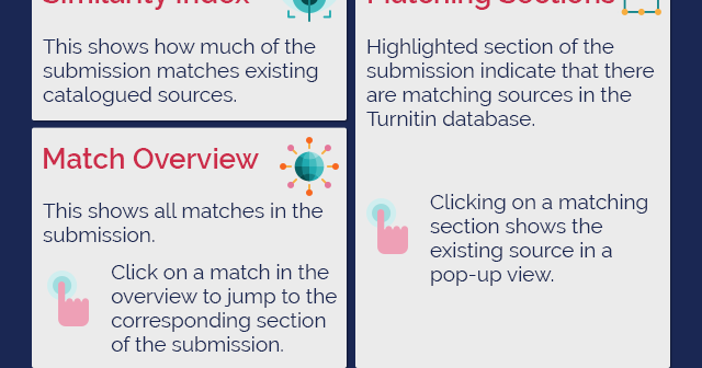 turnitin similarity how much is too much turnitin similarity how much is too much