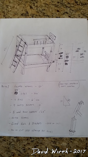 bunkbed plans, dimensions of bunkbed, bunk bed size