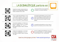 Petit rappel des signalétiques de sécurités pour les mineurs