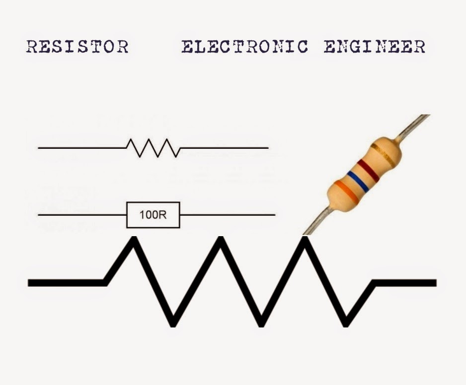 Resistor Electrical Circuit Diagram