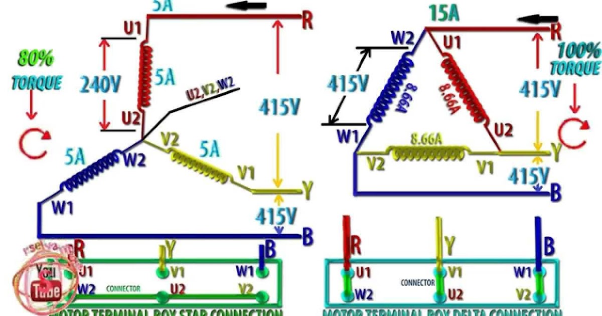 6 Lead Wye Start Delta Run Wiring : WYE-DELTA REDUCE VOLTAGE STARTER