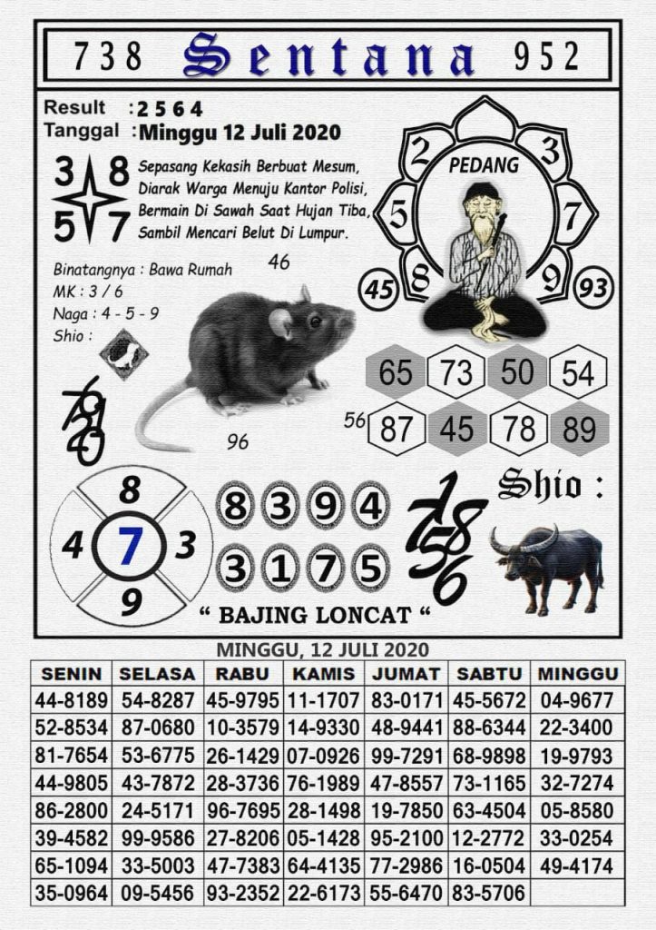 Prediksi Syair Hk 12 Juli 2020 Keraton4d Prediksi Syair Hk 12 Juli 2020 Keraton4d
