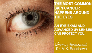 The most common skin cancer happens around the eyes.  An eye exam and advanced UV lenses can prevent it.