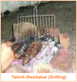 Macam Macam Teknik Pengolahan Pangan Pangan Panas Basah Kering Merebus Kukus Ngetim Goreng Tumis Bakar Dll