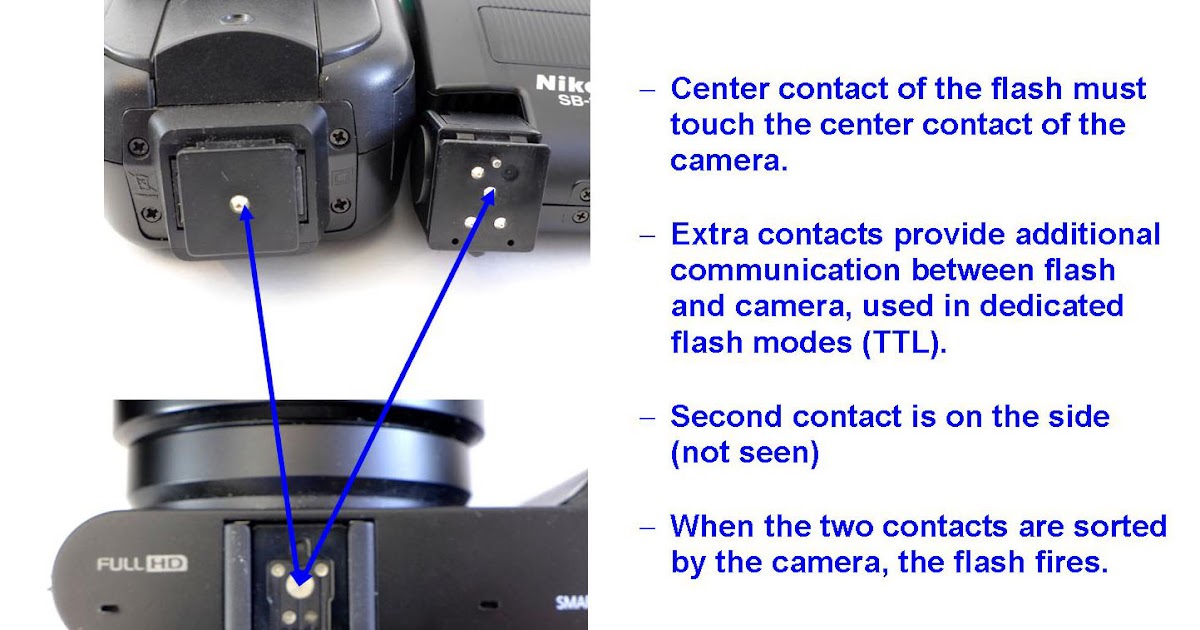 3D by DrT: Flash with the Samsung NX1000 twin camera rig