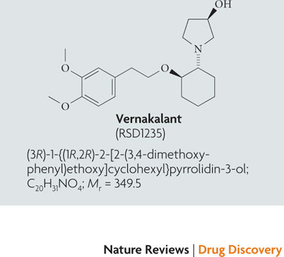 ImagineFarma Vernakalant en cardioversion de fibrilación auricular de