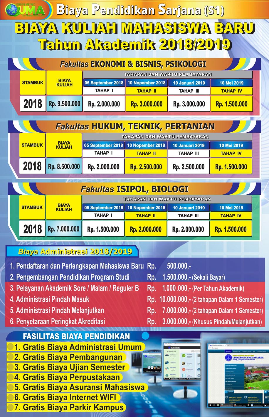 Biaya Kuliah Uma Universitas Medan Area Biaya Kuliah Medan