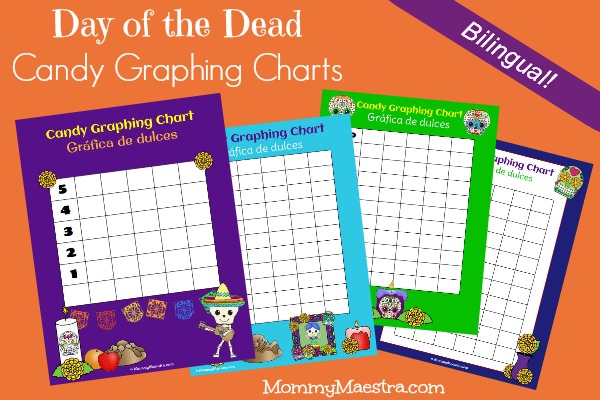 Dia de los Muertos Candy Graphing Charts