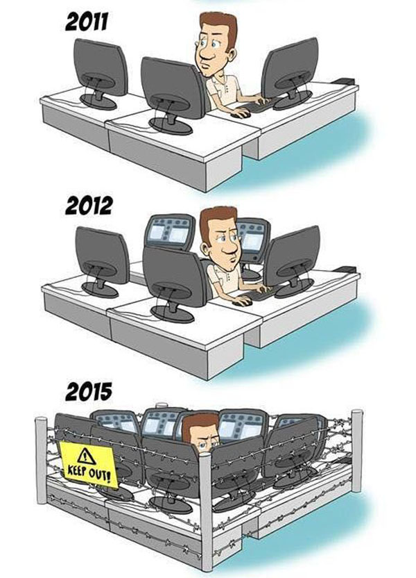 The technical revolution has changed