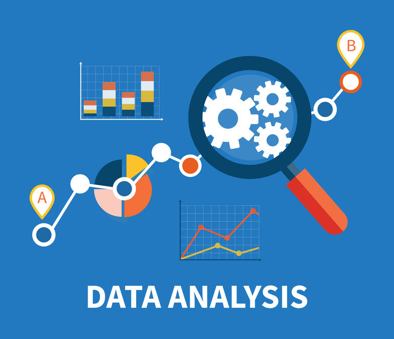 Exploratory Data Analysis and Hypothesis Testing Big Mart Sales