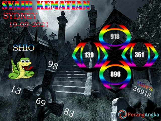 Forum Syair Togel SDY Sabtu 28 Agustus 2021 IBS303