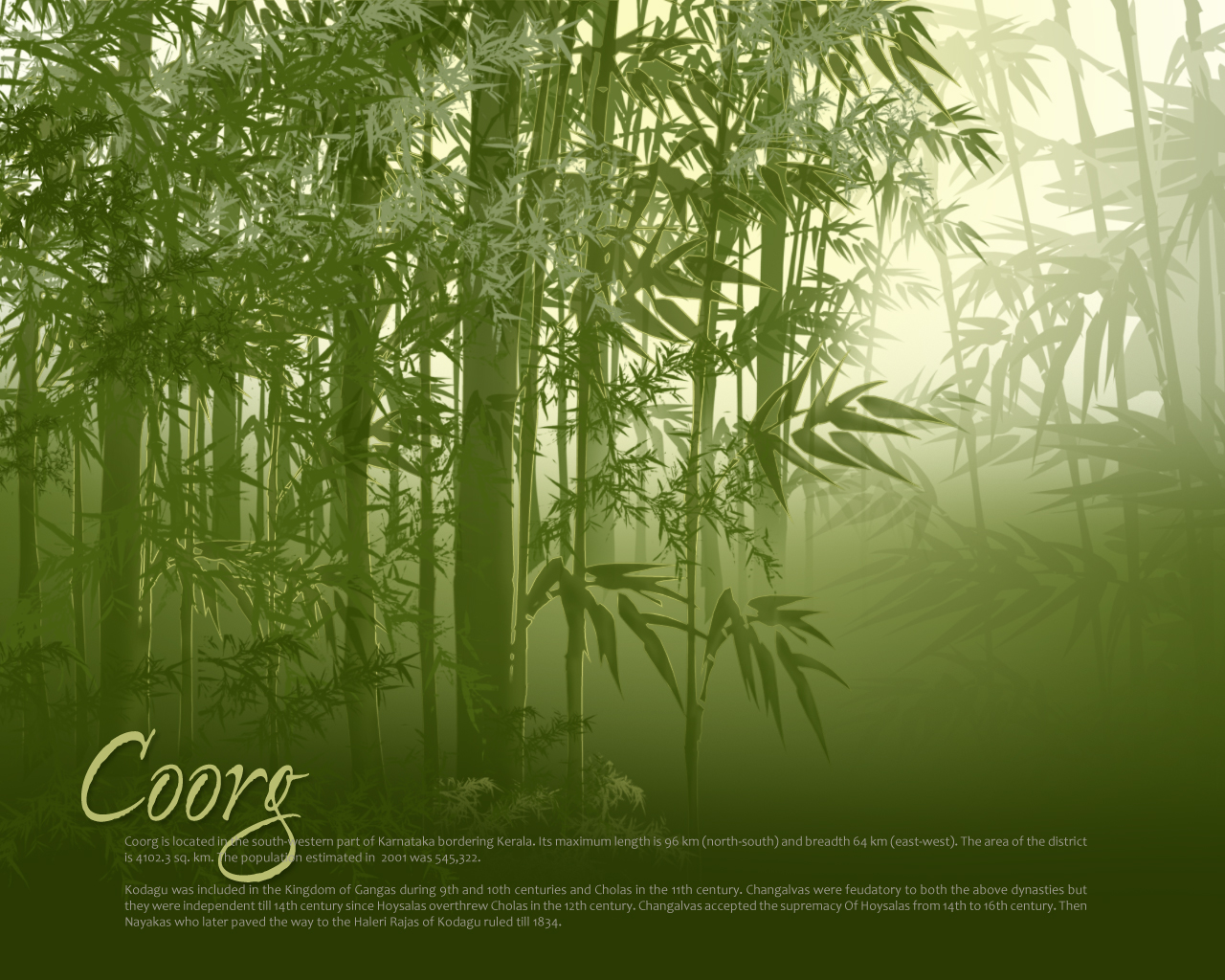 Coorg travel images wallpaper