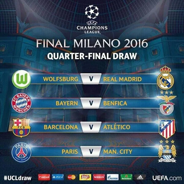 Hasil Drawing Babak 8 Besar Liga Champions 2015/2016