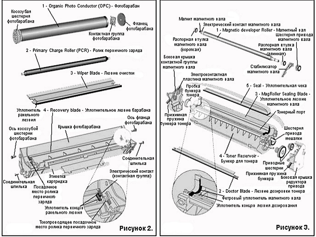 Ошибка Подачи Тонера Samsung Scx 3400 Ошибка Подачи Тонера Samsung Scx 3400