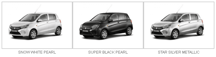 Warna Suzuki Celerio