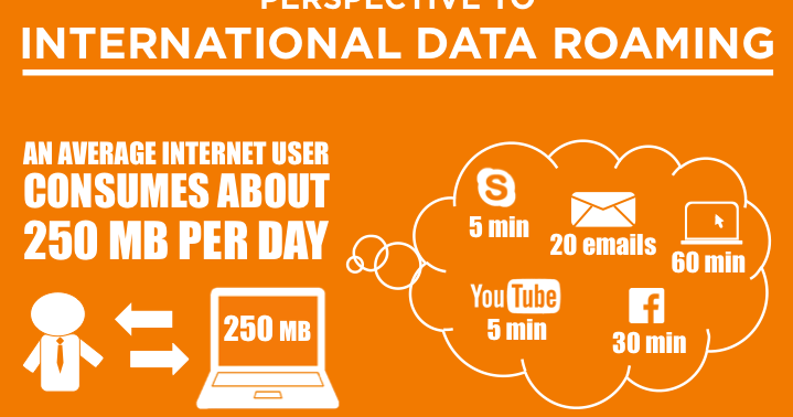 Fylet Blog HOW TO AVOID HIGH DATA ROAMING CHARGES fylet-blog-how-to-avoid-high-data-roaming-charges