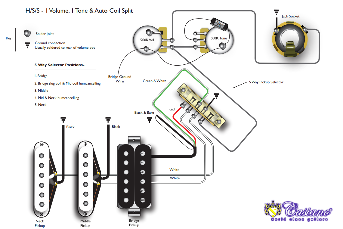 Guitar Wiring Diagram Hss - Wiring23