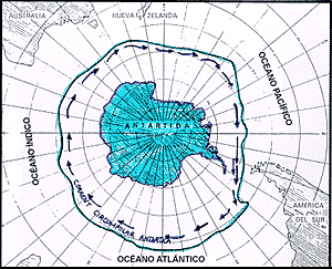 Vientos Circumpolares
