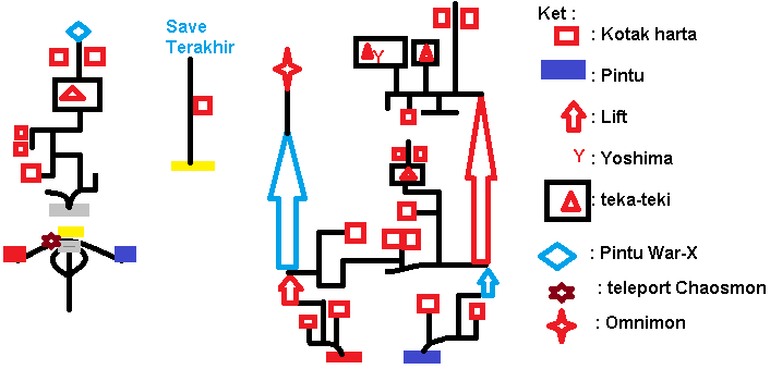 Iyankx Blogspot Cara Main Walkthrough Digimon Data Squad Ps2