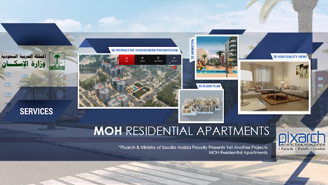 Interactive Touch Screen Presentation 3d Animation 3d Views 3d