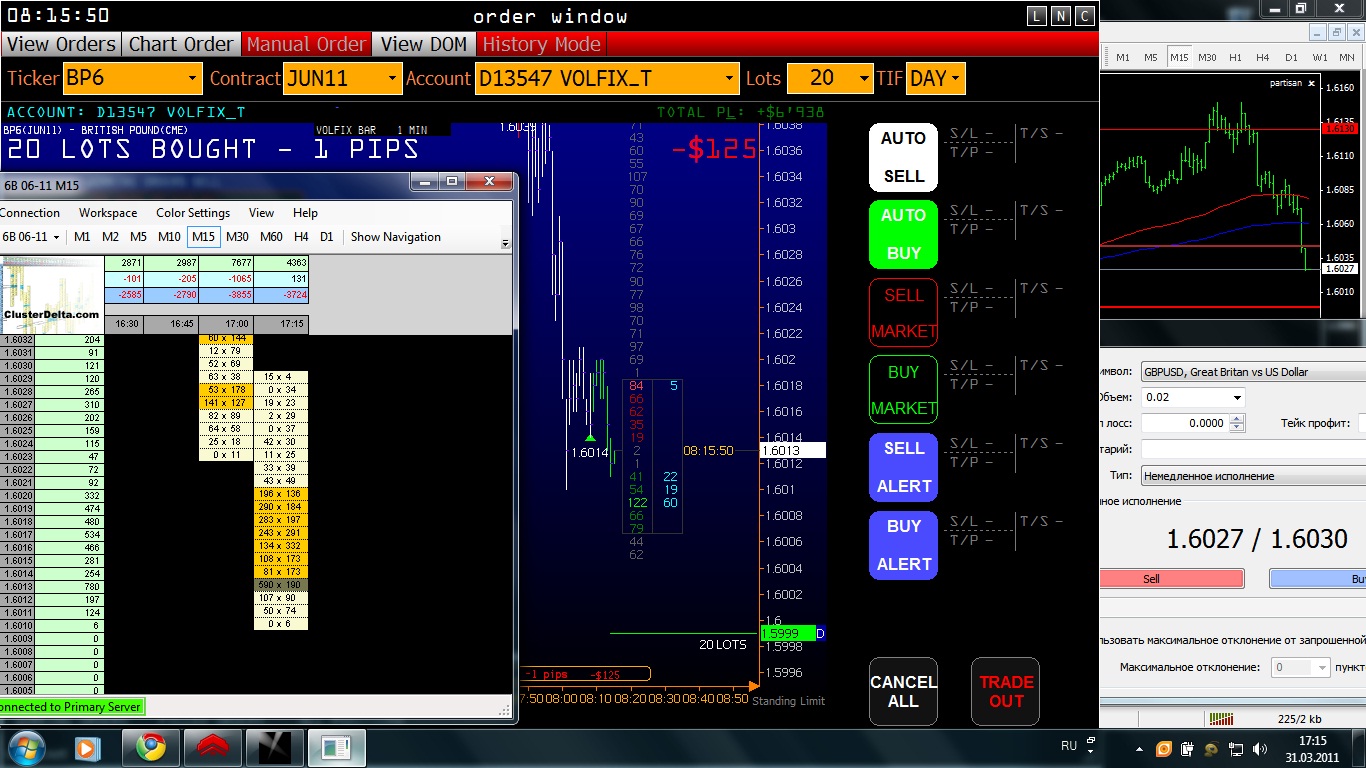 ...записки валютного спекулянта... ;): Сделки