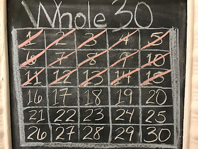 PIcture of Whole30 Chalkboard with Day Fifteen Marked Off