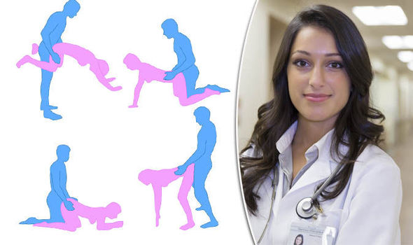 Best Sex Positions To Get Pregnant Fertility Expert Dr -6304