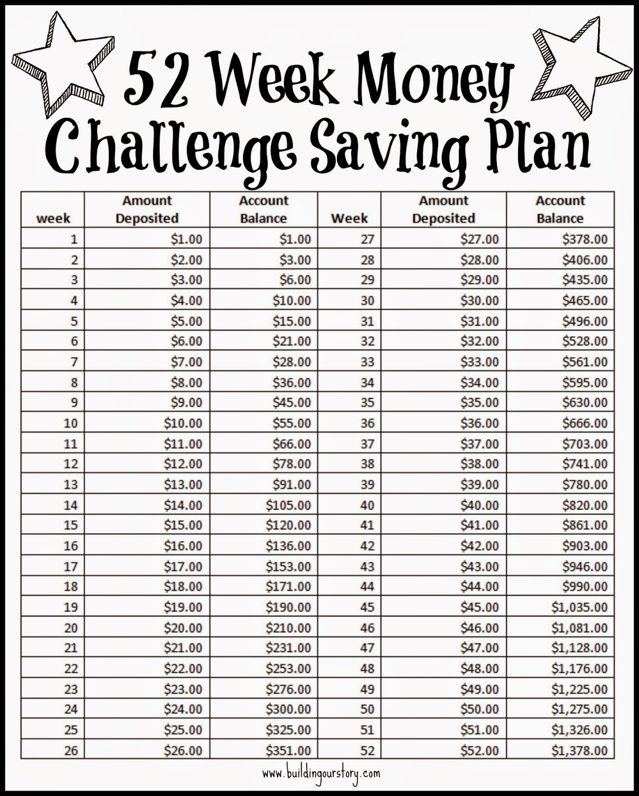 ilze-s-adoption-journey-let-s-start-2016-with-52-week-money-challenge-saving-plan