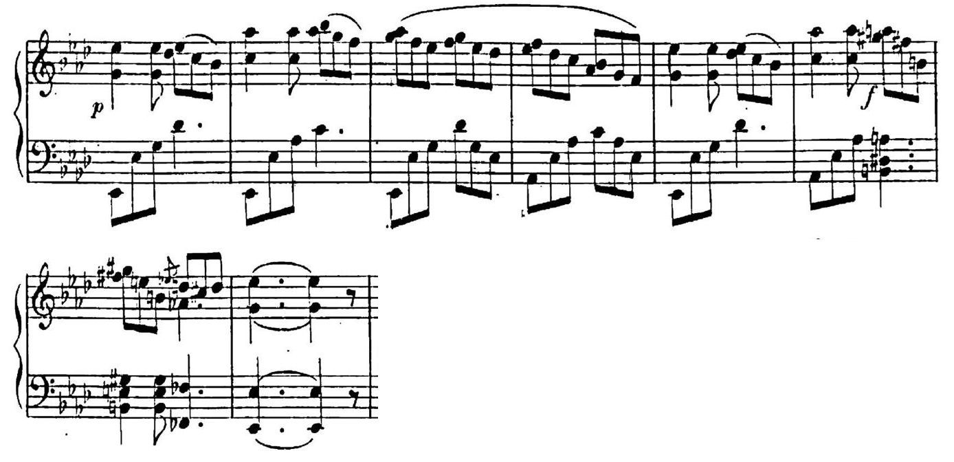 Addendum To The Historical Survey With An Index