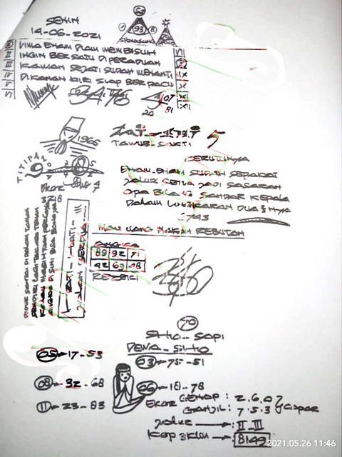PREDIKSI SGP YOHII