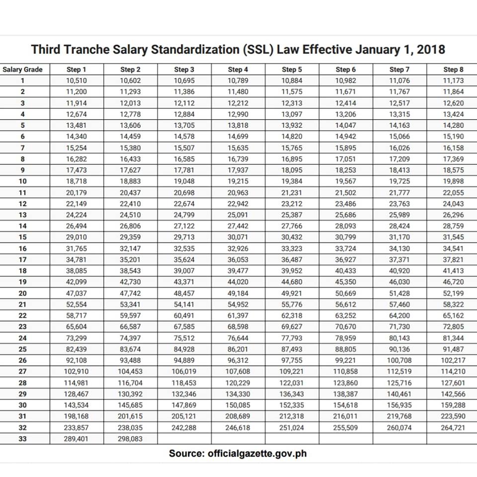 The law of January 1, 2018 on mortgage 52 The law of January 1, 2018 on mortgage 51