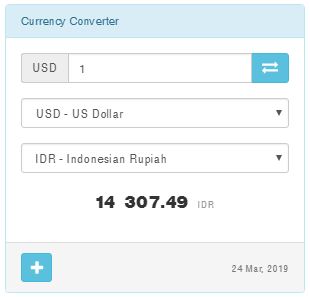 Online Currency Converter: Konversi Mata Uang, Kurs Valas » Contoh Blog