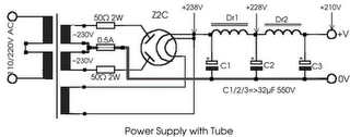Power Supply with tube