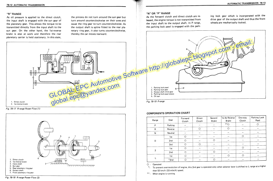 AUTO MOTO REPAIR MANUALS: SUZUKI SWIFT GTi 1300 WORKSHOP REPAIR MANUAL
