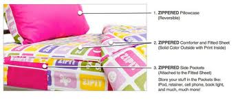 Momma4life Zip It Bedding Review