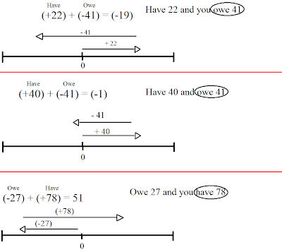 814 Math Blog (2012): November 2012