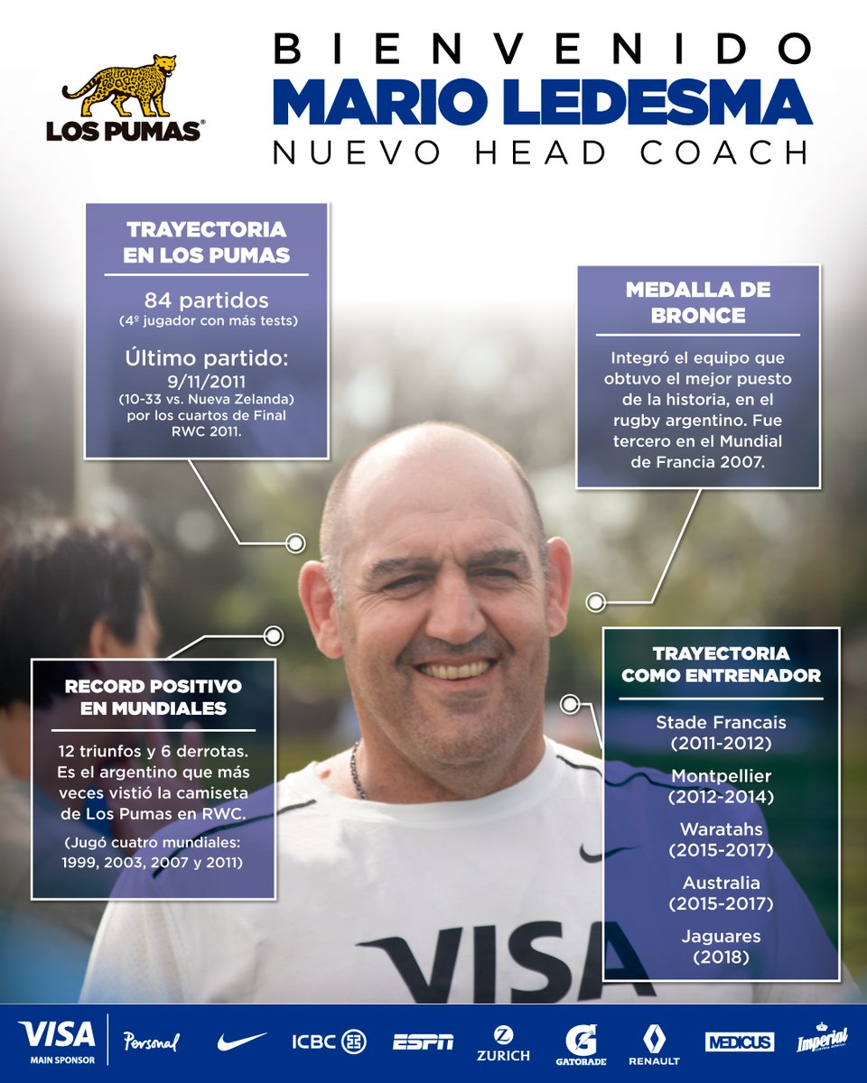 Mario Ledesma asumió como Head Coach de Los Pumas