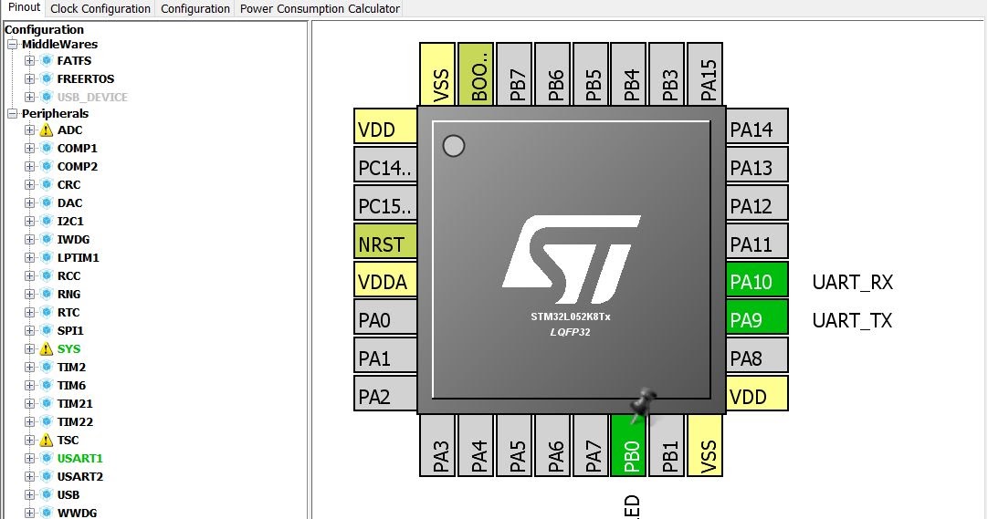 A Simple STM32 Example Project