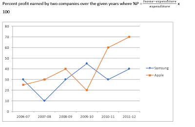 Quantitative Aptitude for IBPS Clerk Mains 2017 |_4.1