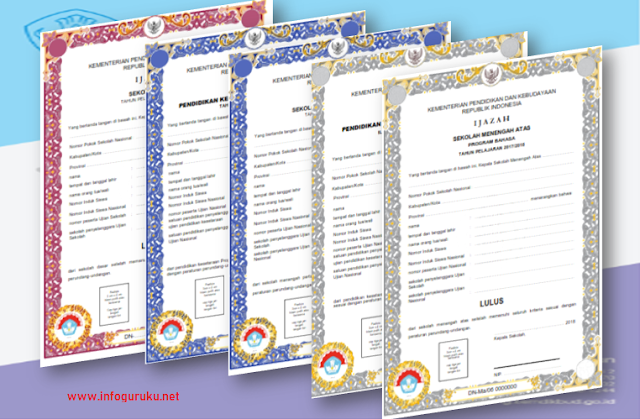 Contoh Huruf Untuk Penulisan Ijazah Contoh Resource