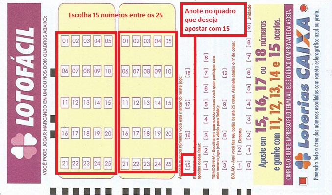 resultados da lotofacil da independencia