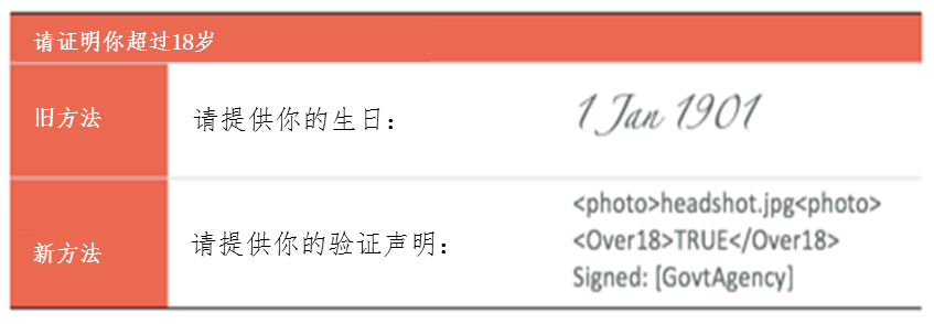 ฝันว่าโดนแทง