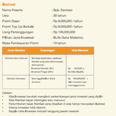 BLife Plan MultiPro BLife Plan MultiPro