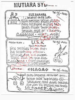 Prediksi Syair Sydney 15 November 2020 Keraton4d