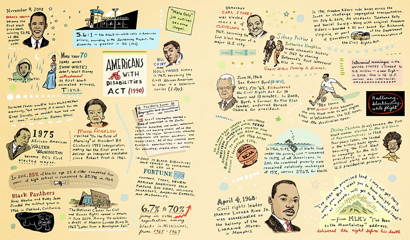 Gerald & Cullen Rapp